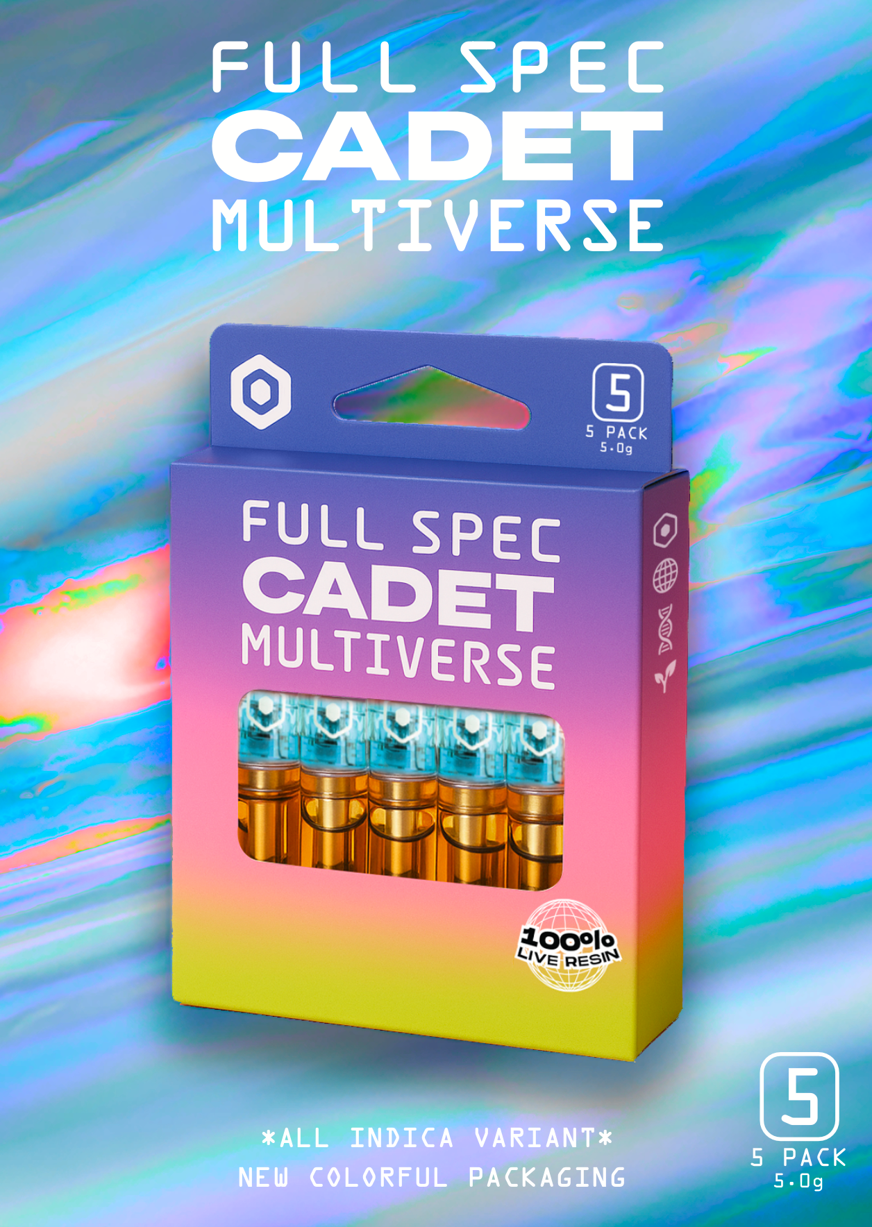 'Oops All Indica' Multiverse